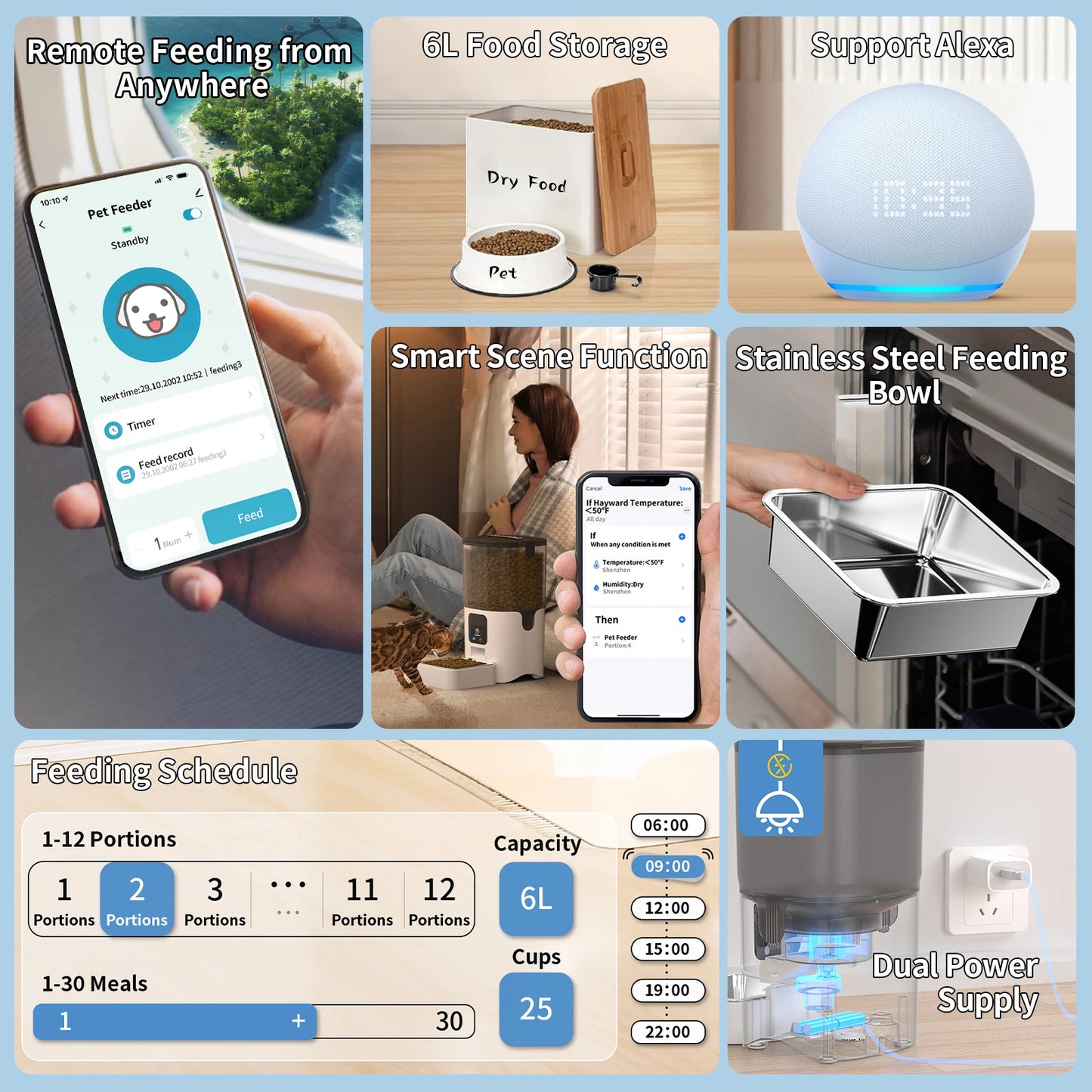 Smart PetFeeder with Remote Control